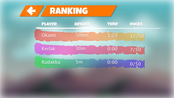 Bouncing to the top with Quantum Quacks Playtest screenshot 2