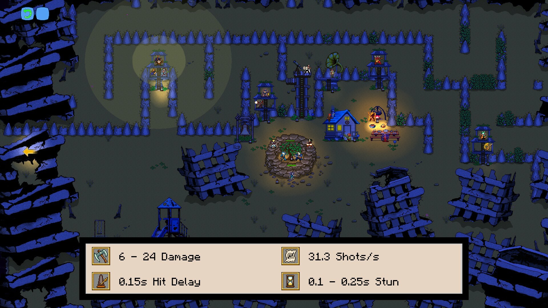 Survivors SymphonYs screenshot #5