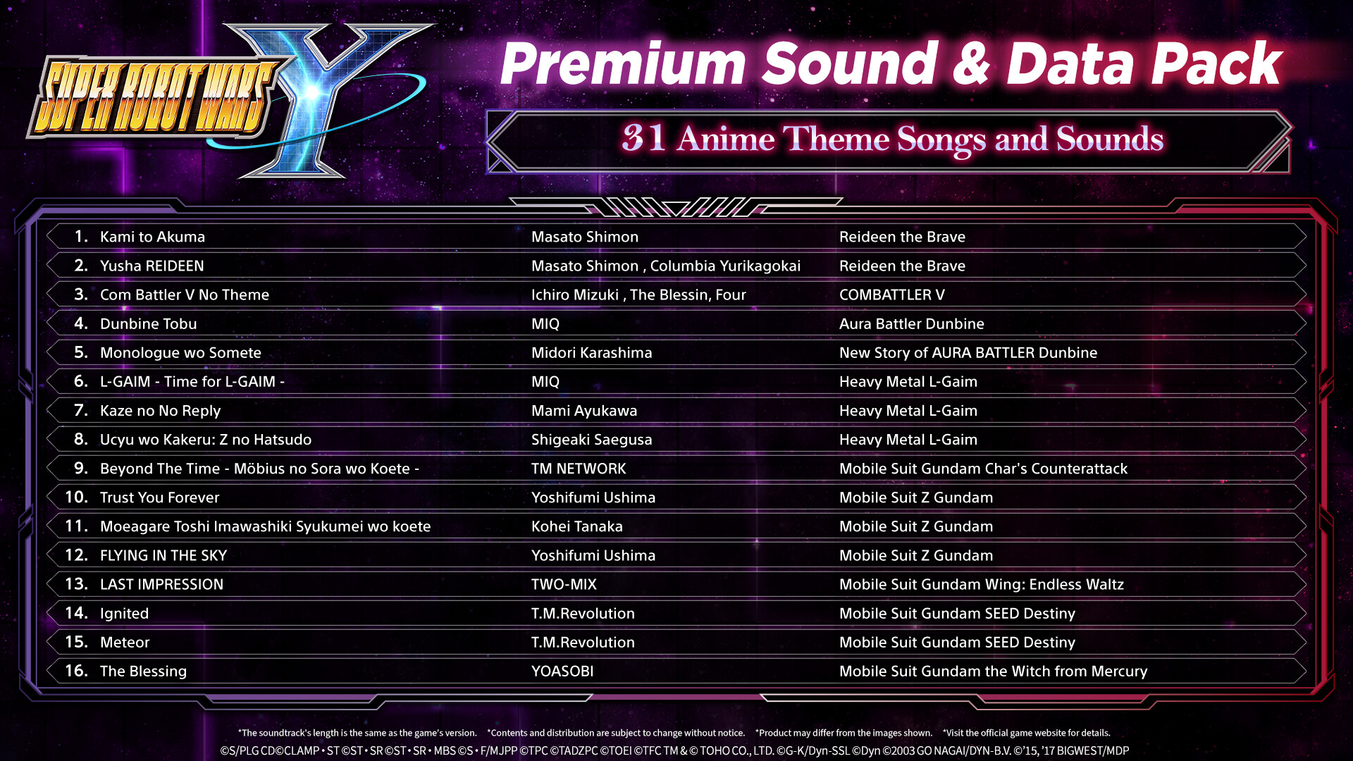 SUPER ROBOT WARS Y - Premium Sound & Data Pack Featured Screenshot #1