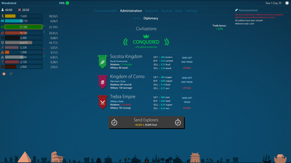 Screenshot z Idle Commonwealth