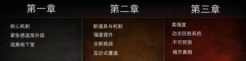 《未封印:梦魇/Unsealed: The Mare》免安装中文版插图 《未封印:梦魇/Unsealed: The Mare》免安装中文版插图