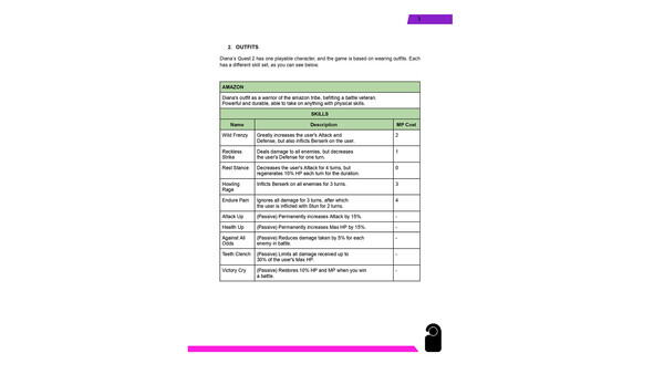 Diana's Quest 2: Guide