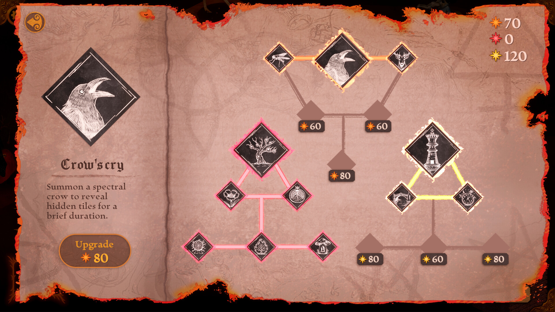 Canvas Infernum screenshot #5