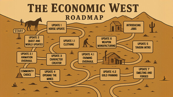 The Economic West screenshot 6