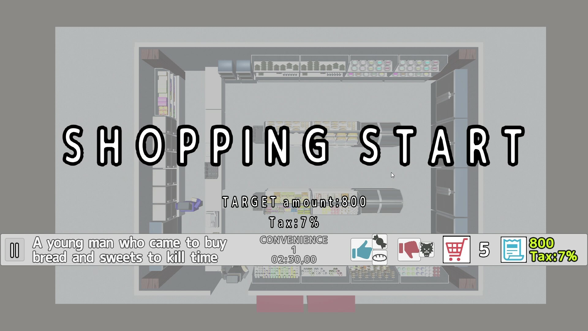 #5. Budget Binge: Just Within Limits (Steam) 由: NoraPerikaProject