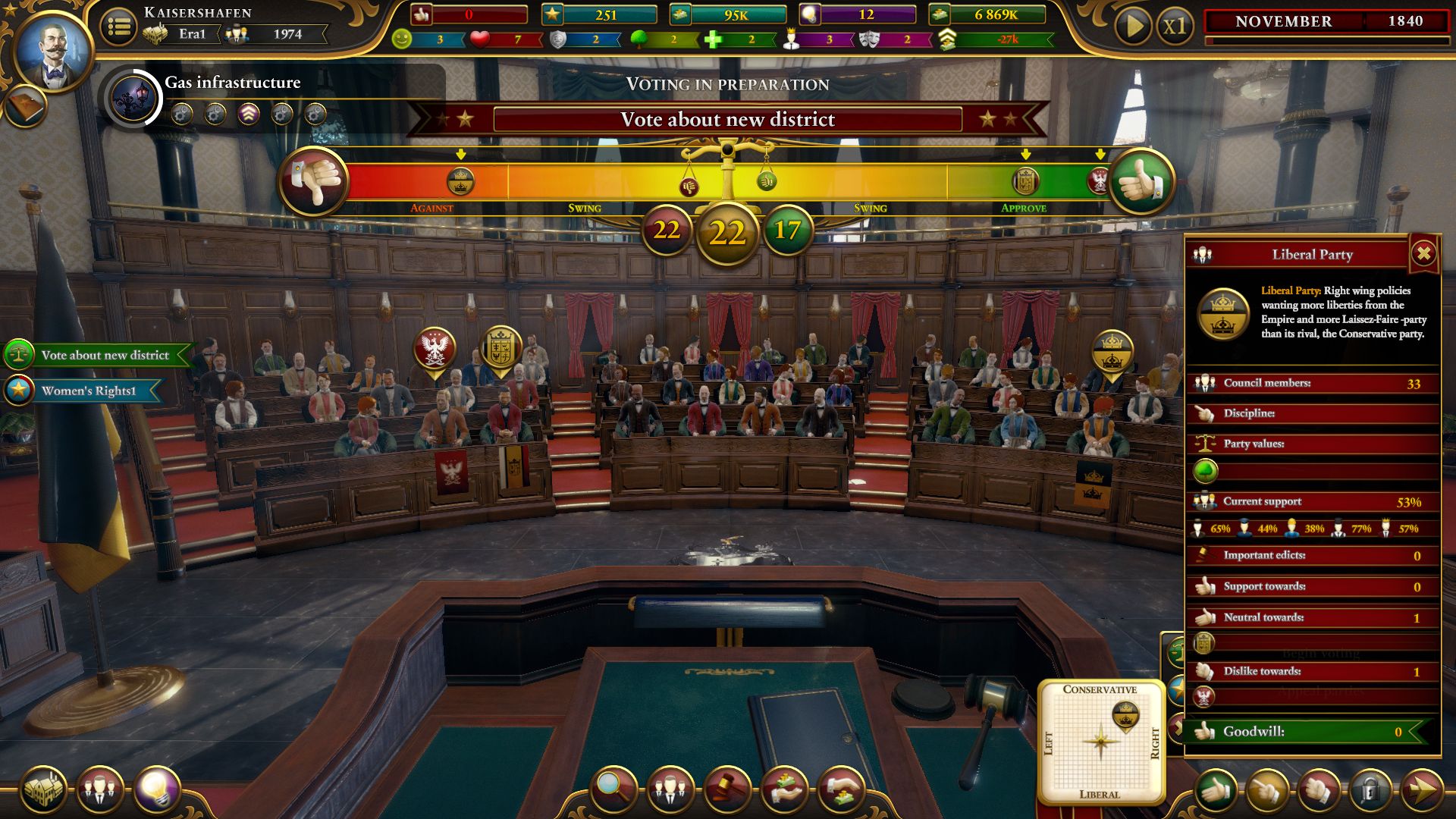 screenshot of Urban Empire 4