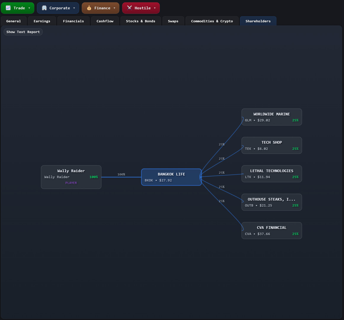 Wall Street Raider screenshot #6