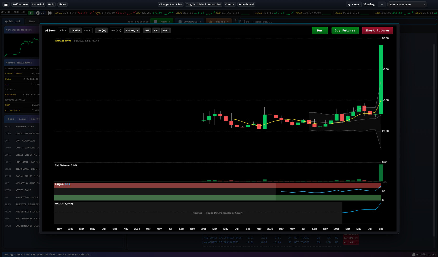 Wall Street Raider