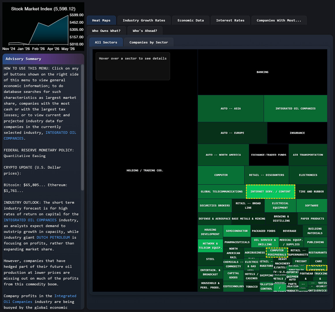 Wall Street Raider screenshot #3