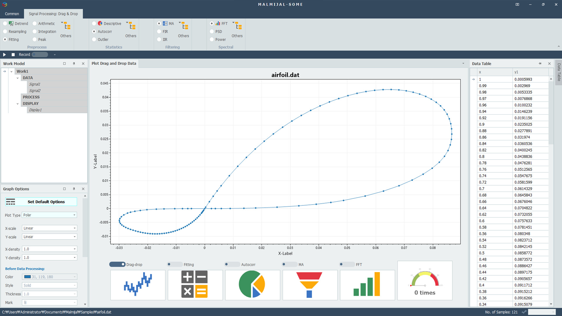 MALMIJAL screenshot #4