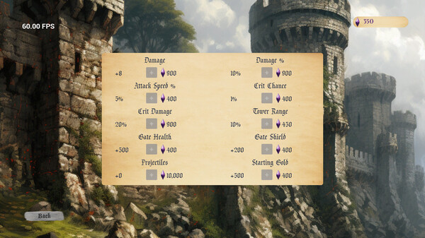 Скриншот из Dawnhelm Defense