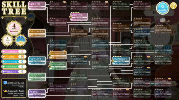Machine Child in-game screenshot 2