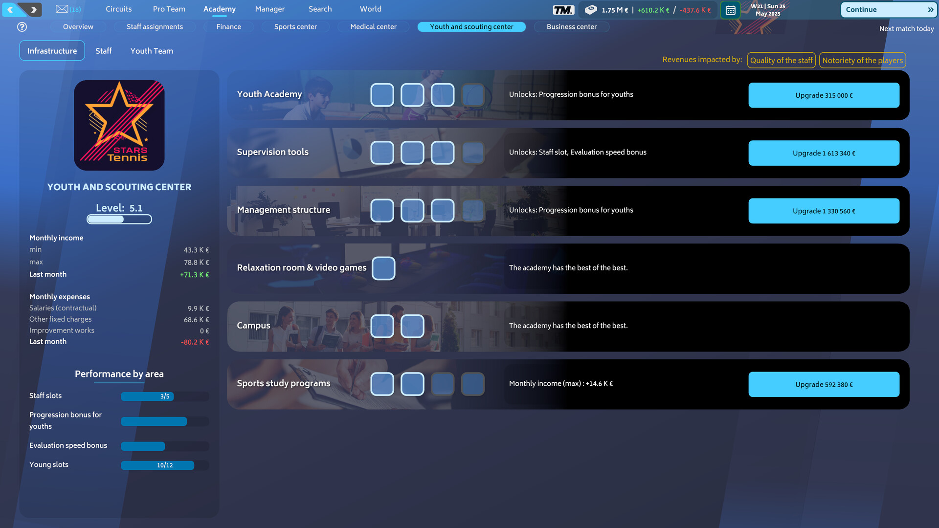 Tennis Manager 25 screenshot #8