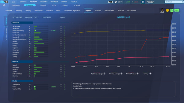 Tennis Manager 25 (Steam Account) screenshot 14