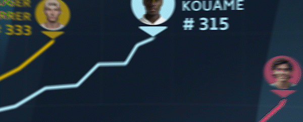 Tennis Manager 25 3