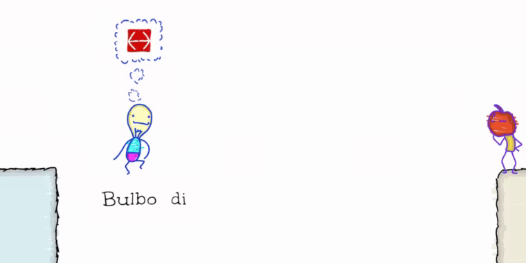 Bulbo's Belief System video 2