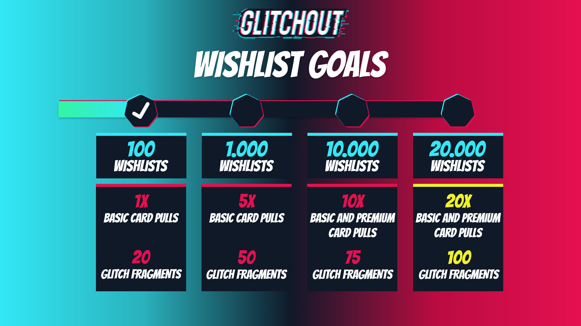 GLITCHOUT Featured Screenshot #1