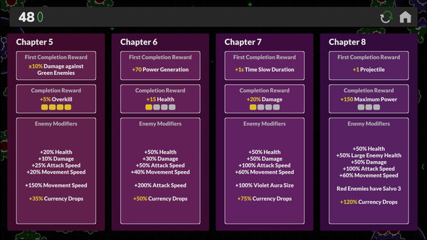 KILL ALL ENEMIESfor windows and Linux 1