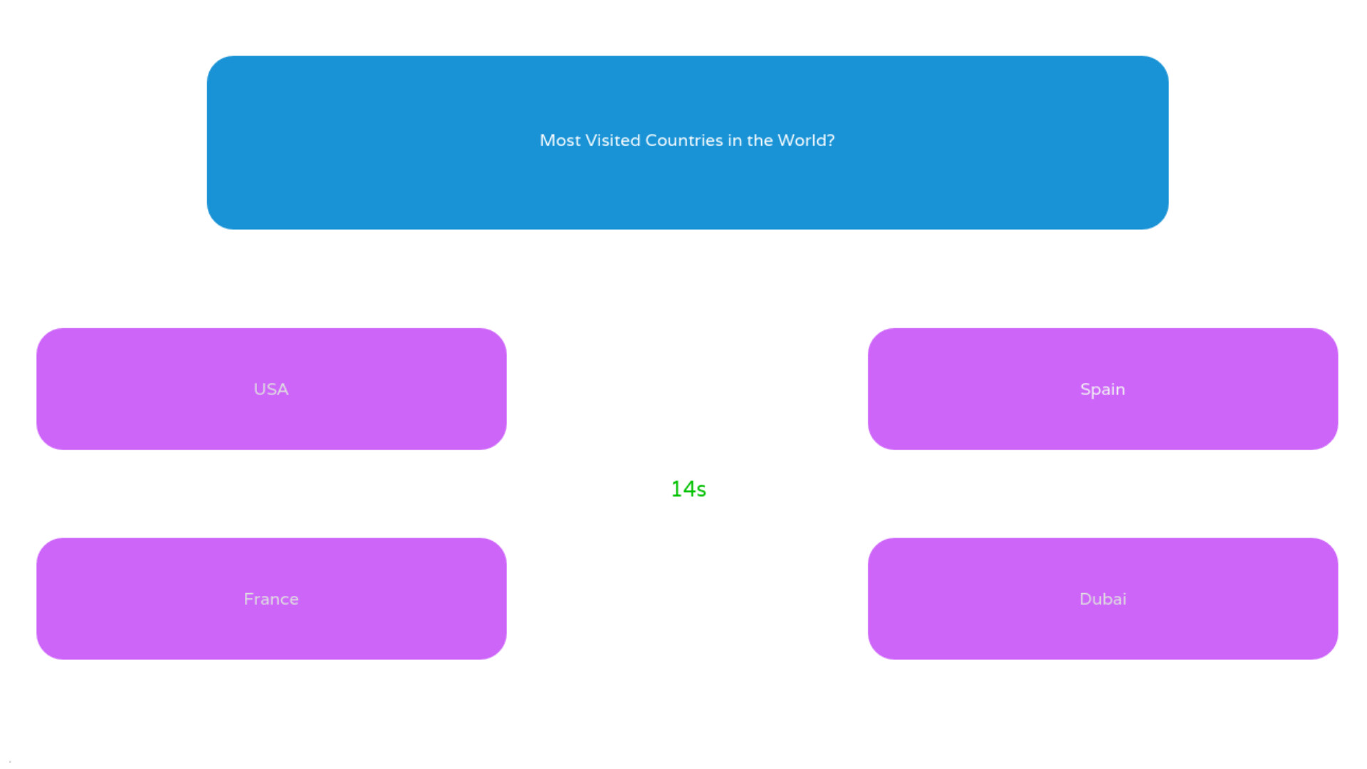 #4. World's Toughest Quiz (Free to play) (Steam) 由: UDIT ZATAKIA