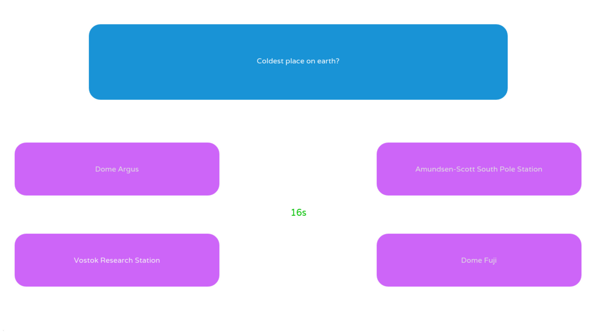 #3. World's Toughest Quiz (Free to play) (Steam) 由: UDIT ZATAKIA