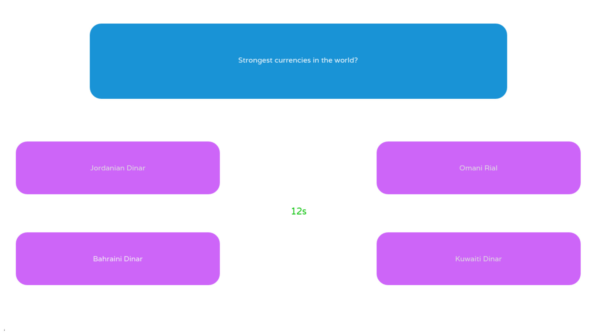 #5. World's Toughest Quiz (Free to play) (Steam) 由: UDIT ZATAKIA