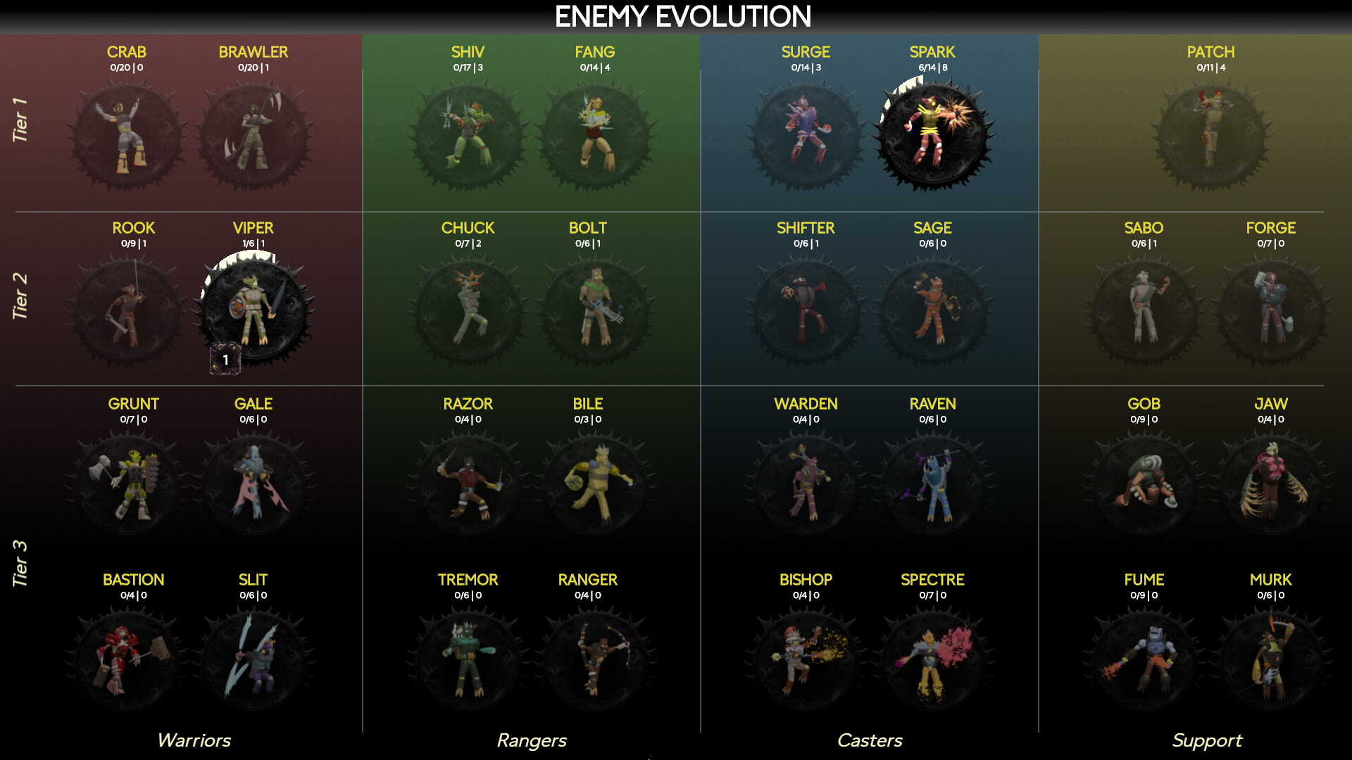 Entropy Graze screenshot #9