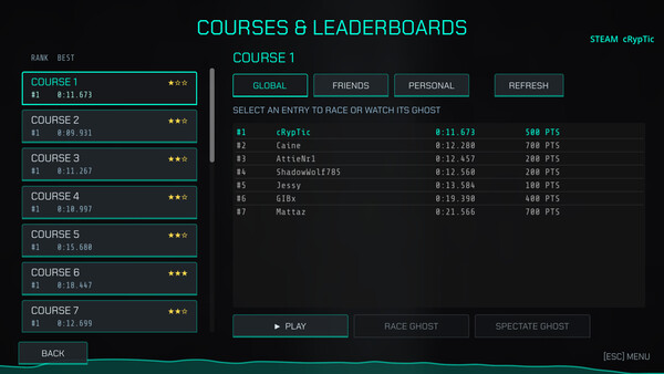 Rushmark Screenshot