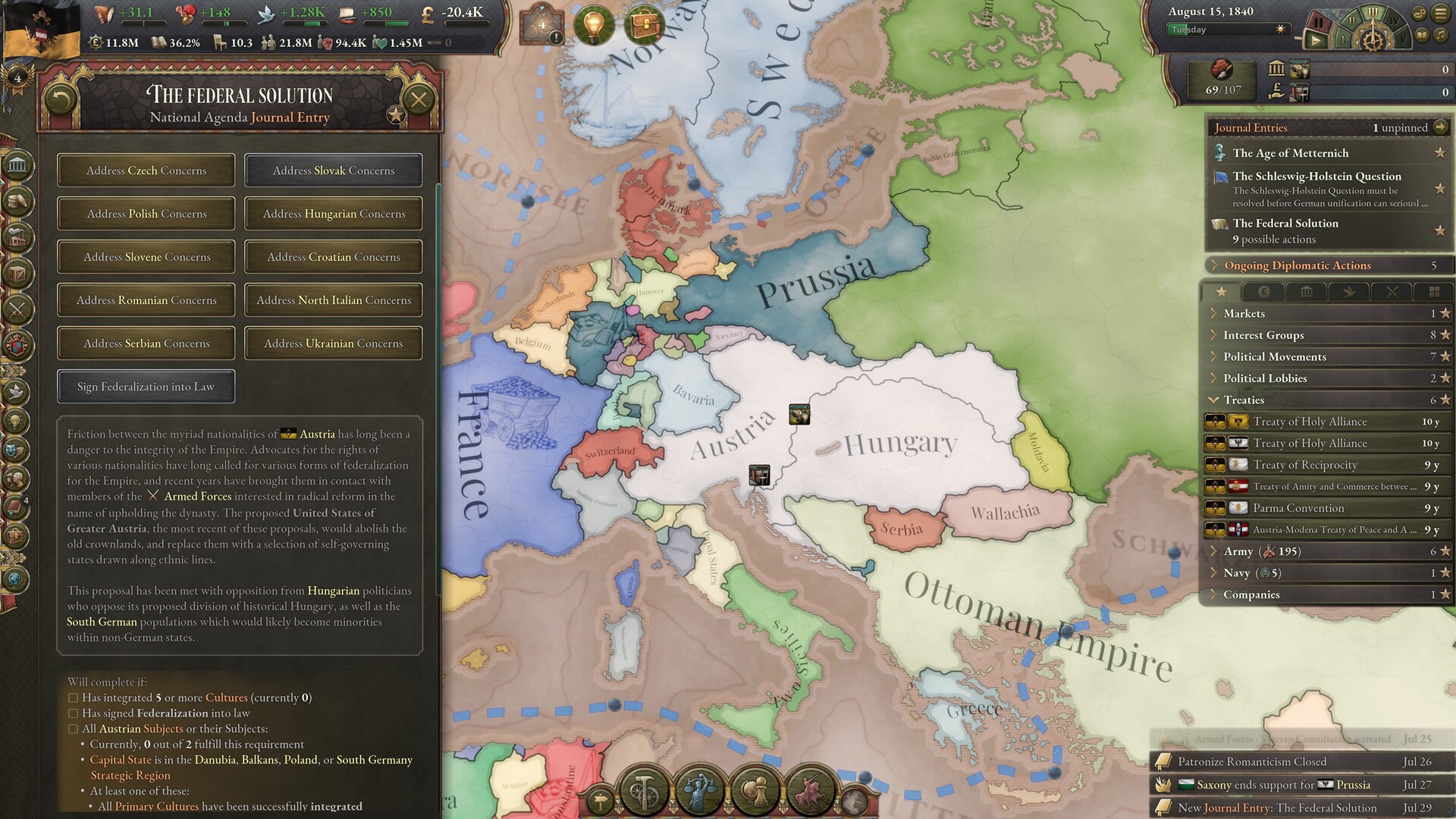 Victoria 3: National Awakening Immersion Pack Featured Screenshot #1