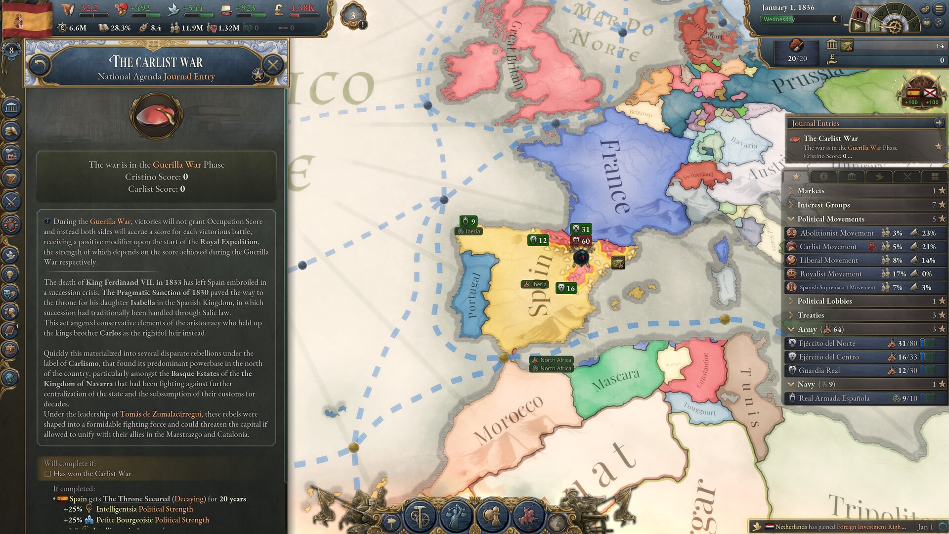 Victoria 3 Iberian Twilight