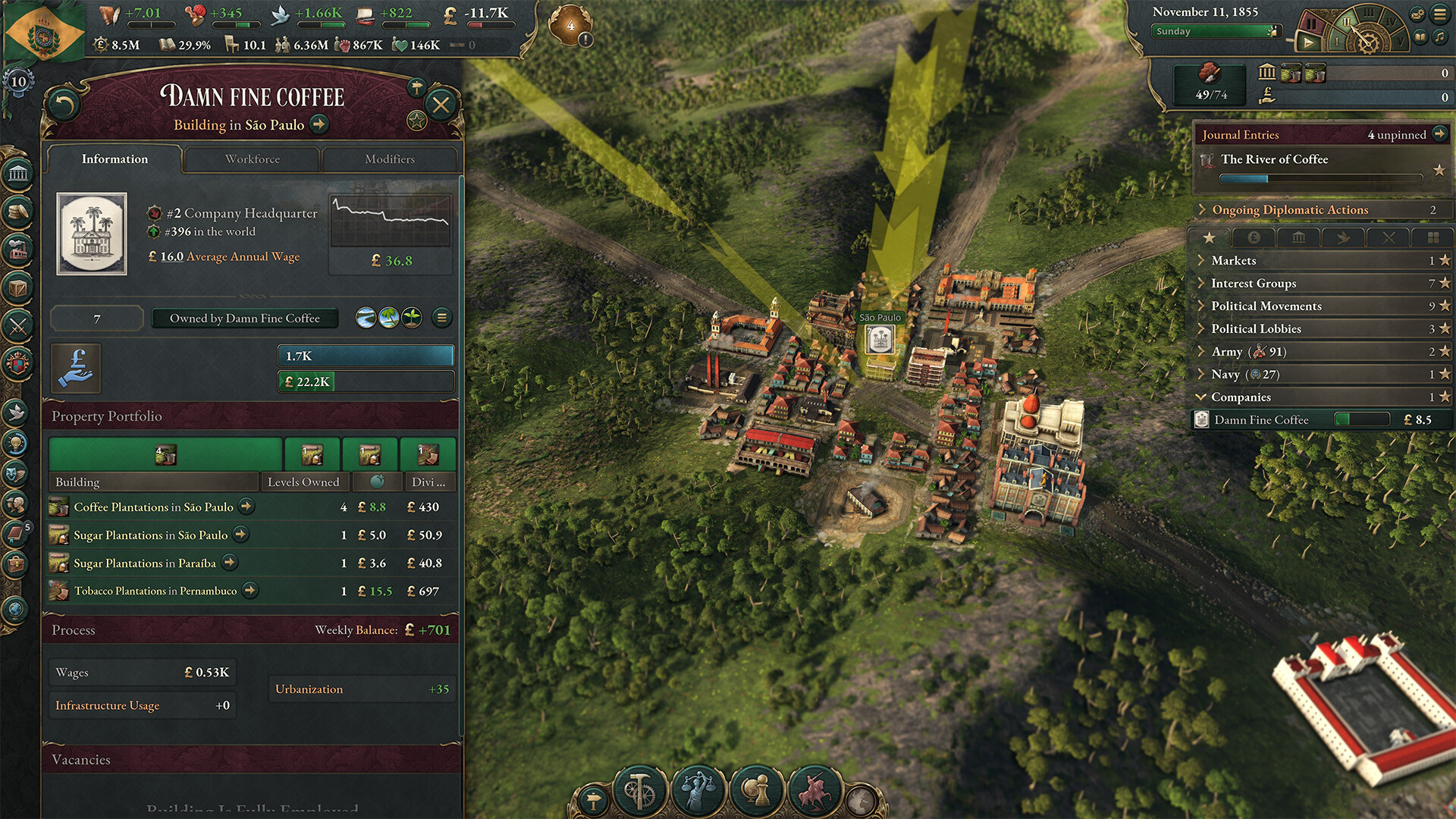 Victoria 3: Expansion Pass 2 Featured Screenshot #1
