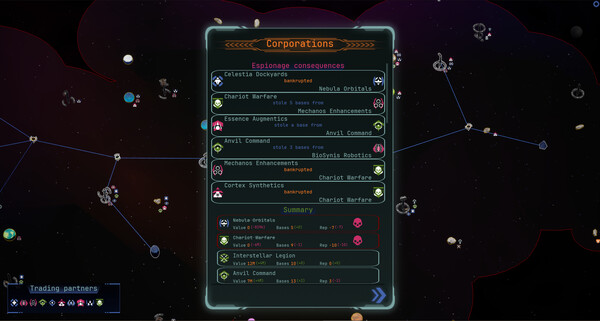 Interstellar Espionage Inc.