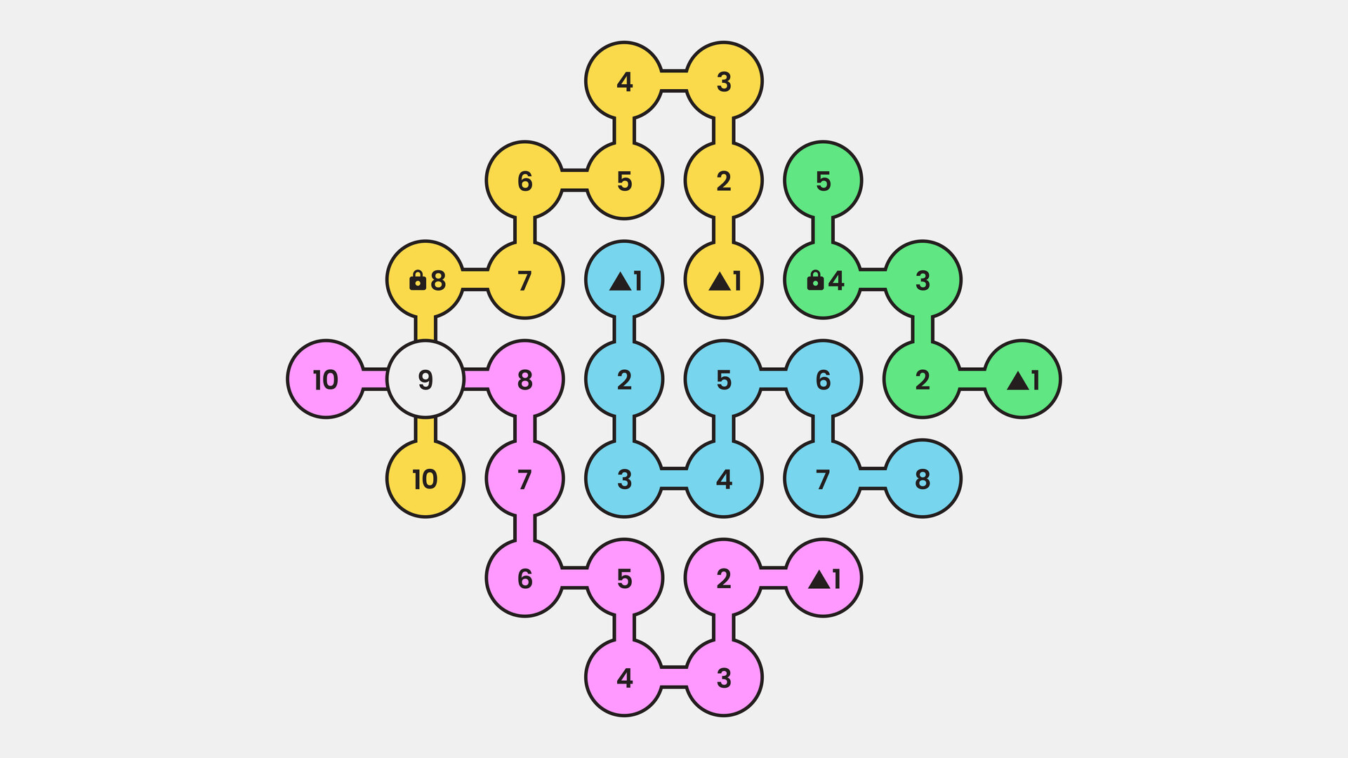 Crossing Chains screenshot #3