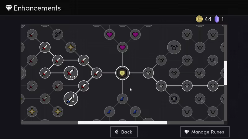 Naroike video 2