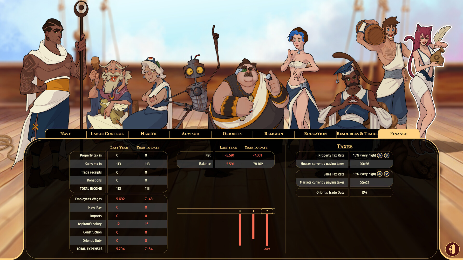 Oriontis screenshot #4