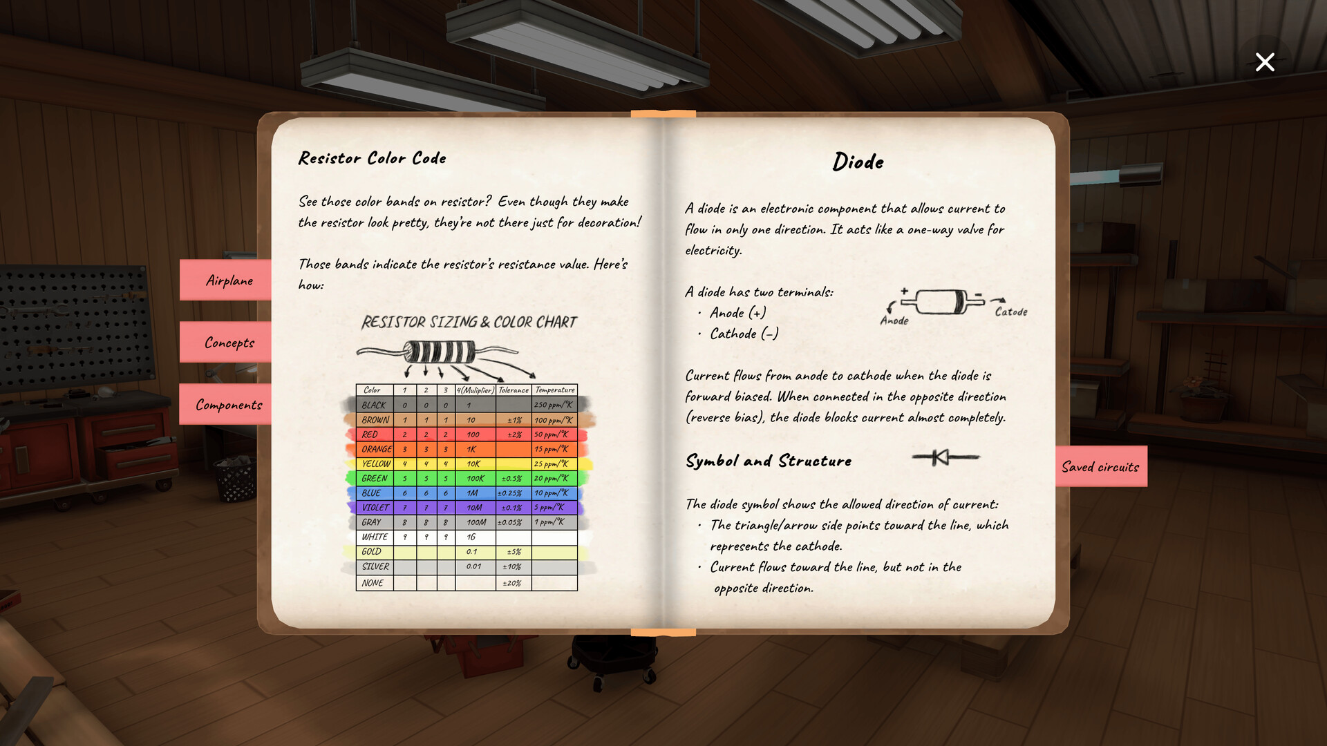 Crispy Circuits screenshot #6