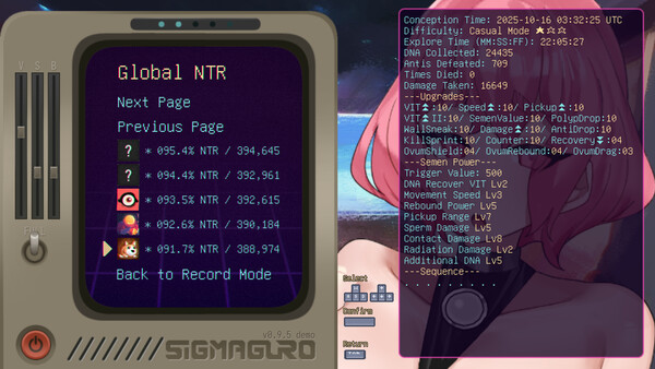 Ayane：The Pregnancy Planet screenshot