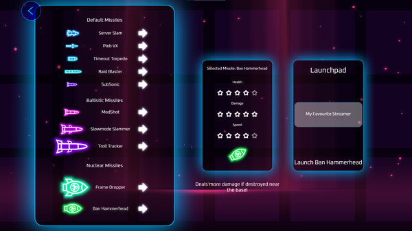 Stream Defense Protocol - Nuclear Missiles Pack for steam Stream Defense Protocol - Nuclear Missiles Pack for steam