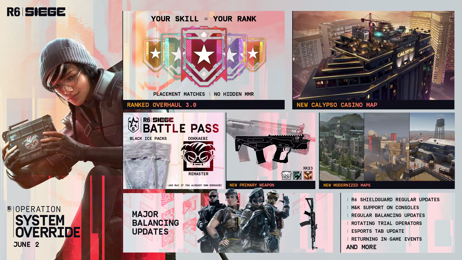 Official Operation System Override overview with Ranked Overhaul 3.0 and Calypso Casino, useful for recognizing the active season screen before grouping up in crossplay