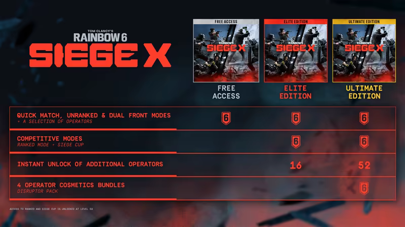 Tom Clancy's Rainbow Six® Siege X image