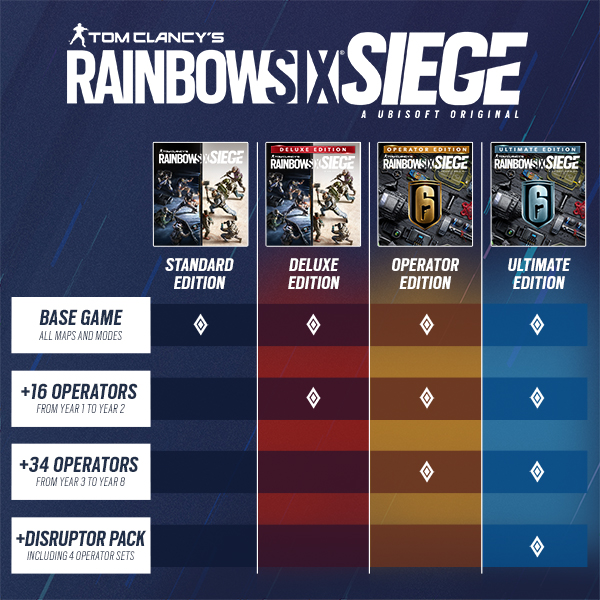 R6SIEGE_ComparativeGrid_600x600_UK.jpg?t=1731968067