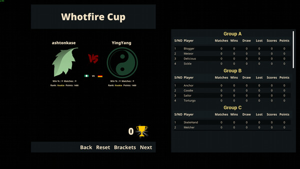 Whotfire screenshot 3