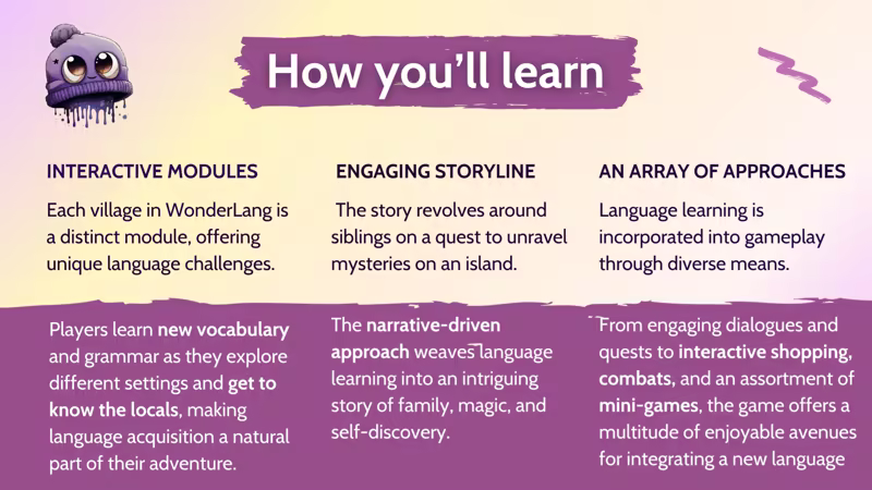 WonderLang Polyglot image