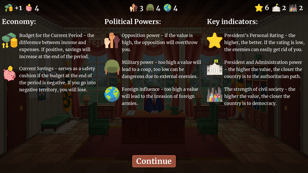 Velistra: Failed State — 6