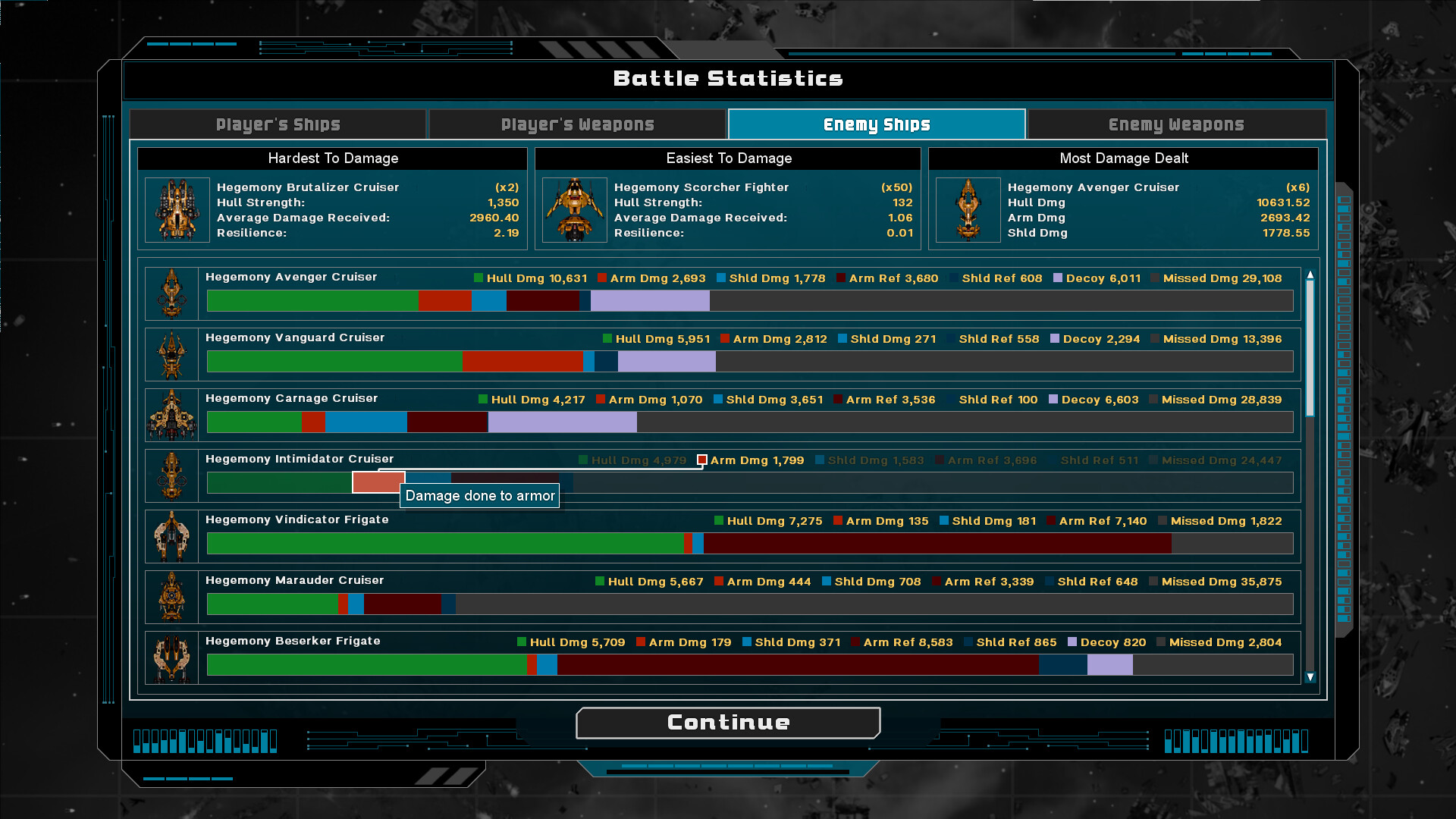 Ridiculous Space Battles screenshot 8