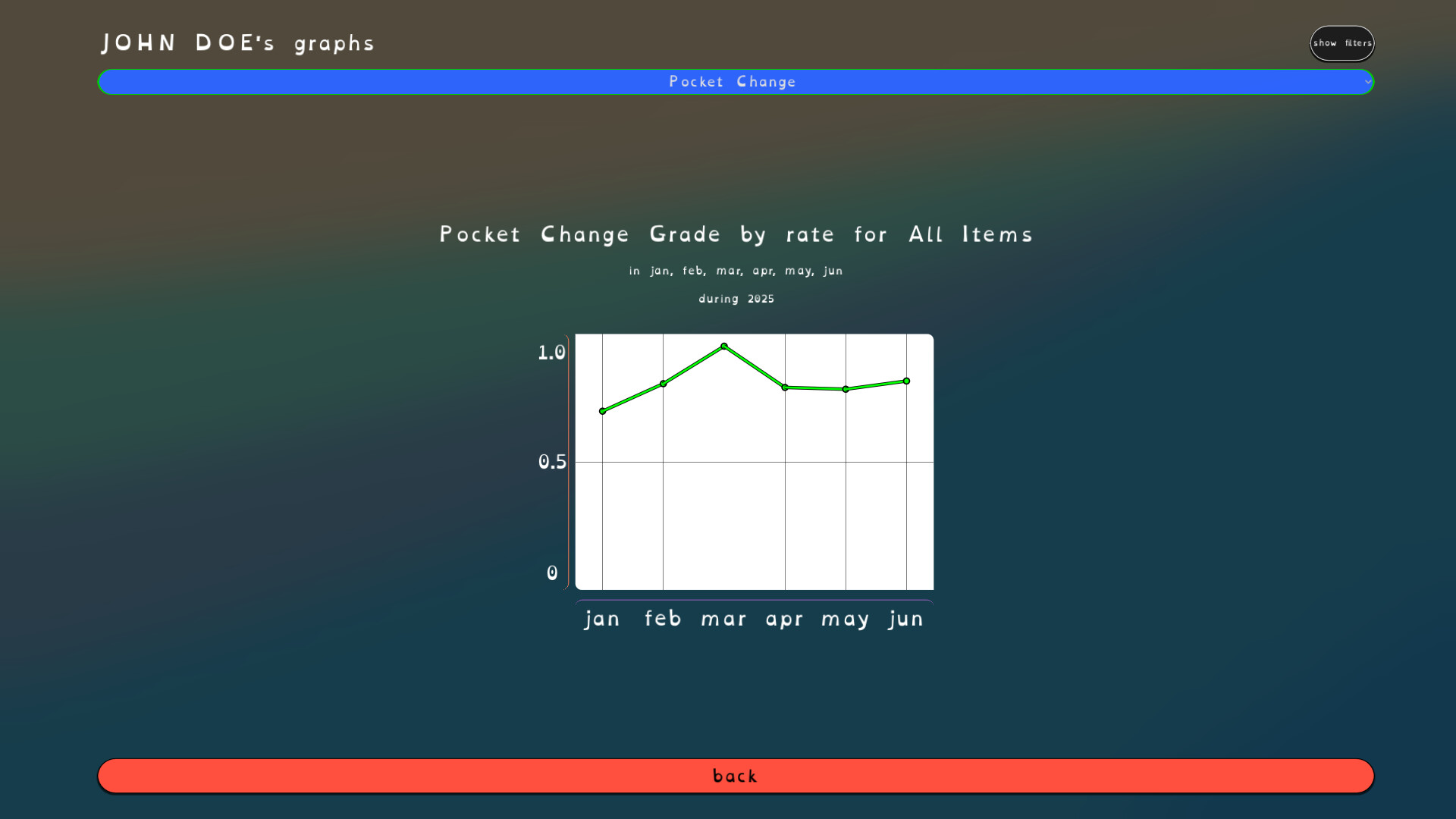 Back 2 Basic screenshot #8