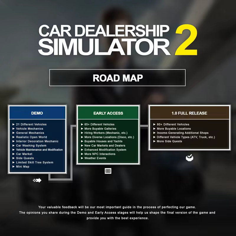 Car Dealership Simulator 2 screenshot 1