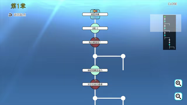 为美好结局画上句点