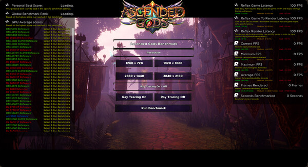Ascended Gods: Benchmark