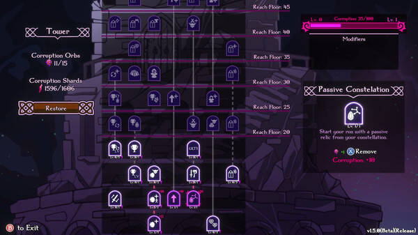 Nordic Ashes: Remnants of Corruption