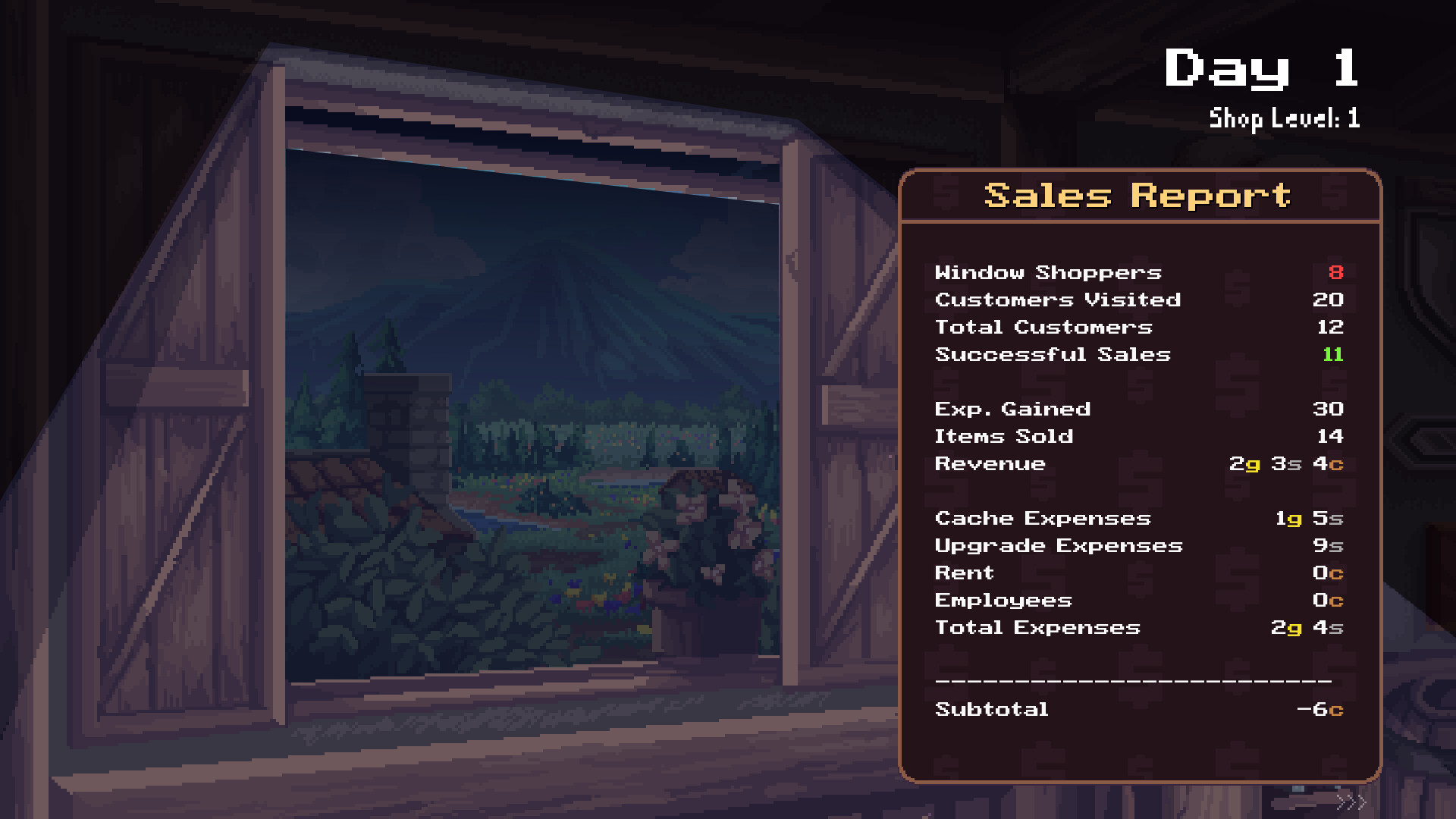 #6. Loot Shop Simulator (Steam) Podle: Source Error Productions